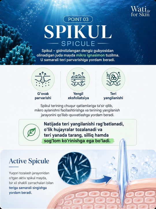 Крем для лица Wati for Skin Niacinamide EGF Micro Spicule, 50 мл