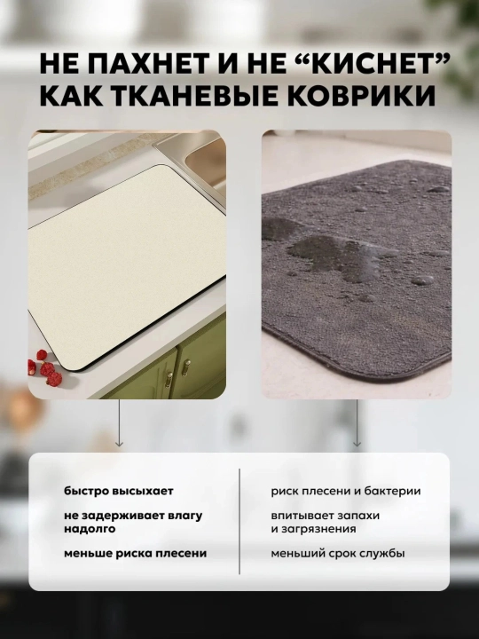 Коврик для посуды впитывающий 40х50 см, настольная сушилка для кухни