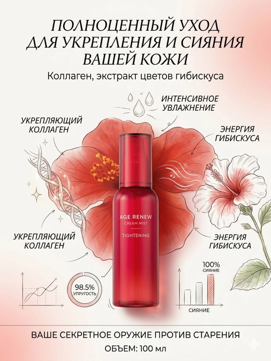 AHC Age Renew Krem-Mist: Мгновенный Лифтинг и Увлажнение с Коллагеном и Гибискусом, 100мл