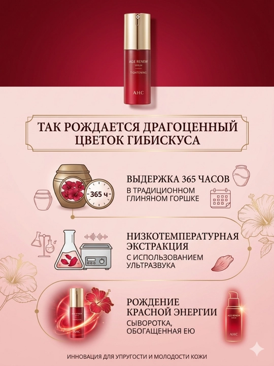 AHC Age Renew: омолаживающий серум для упругости, увлажнения и сияния, 25 мл