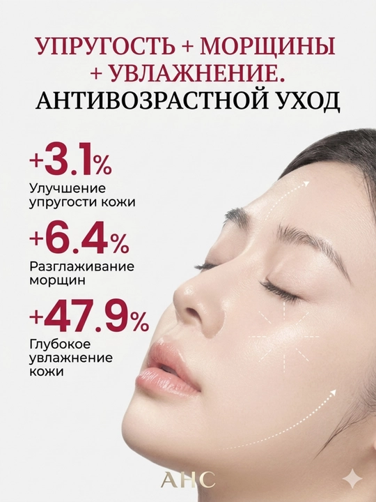AHC Age Renew: омолаживающий серум для упругости, увлажнения и сияния, 25 мл