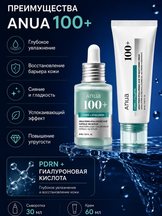 Anua PDRN + Hyaluronic Acid Serum va Krem To‘plami