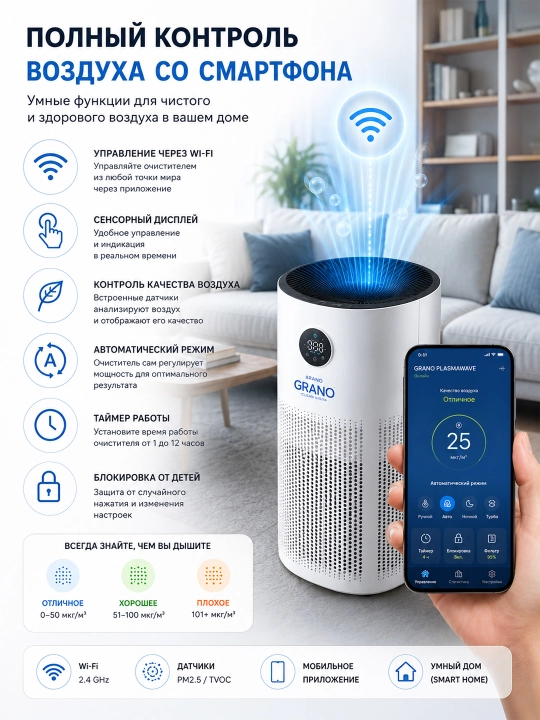 Очиститель воздуха Plasmawave GRANO
