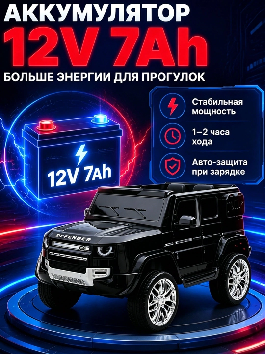 UTV 12V bolalar elektromobili, 2.4GHz pult, LED, 35 kg gacha, 2-13 yosh, USB AUX musiqa