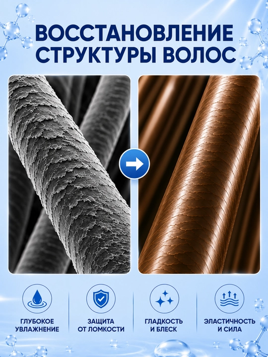 Dr.Sante Keratin, маска для тусклых и ломких волос, 1000 мл