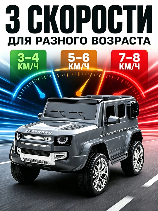 Детский электромобиль UTV 12V, пульт 2.4GHz, LED, до 35 кг, 2–13 лет, музыка USB AUX