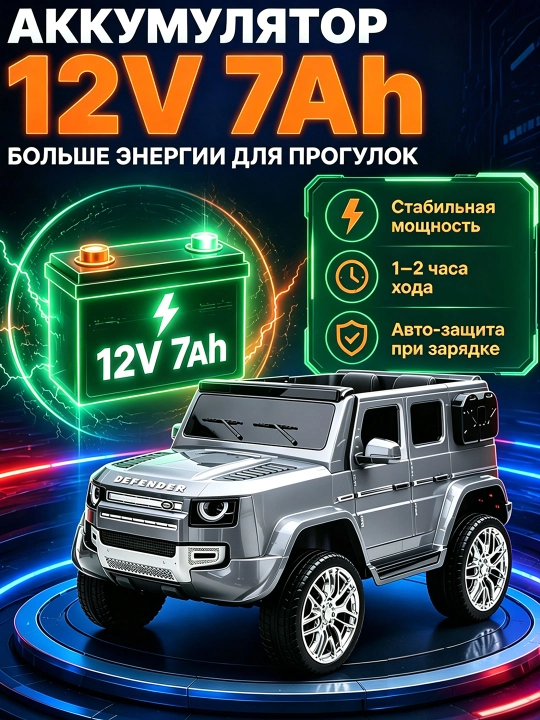 Детский электромобиль UTV 12V, пульт 2.4GHz, LED, до 35 кг, 2–13 лет, музыка USB AUX