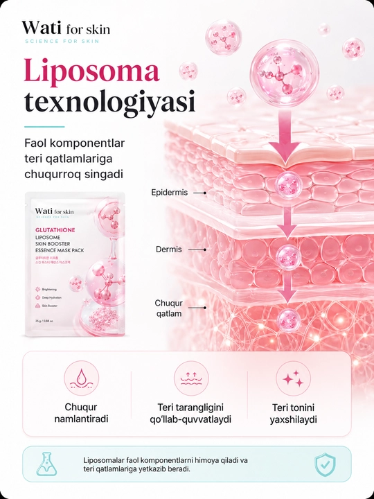 Набор Wati For Skin Glutathione Liposome Moisture Skin Booster Essence Mask Pack