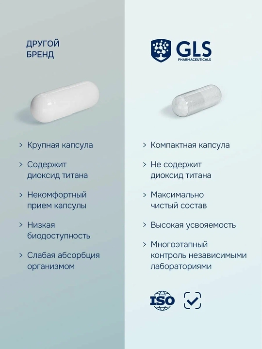GLS Мультивитамины 12+9 капсулы 420 мг №120
