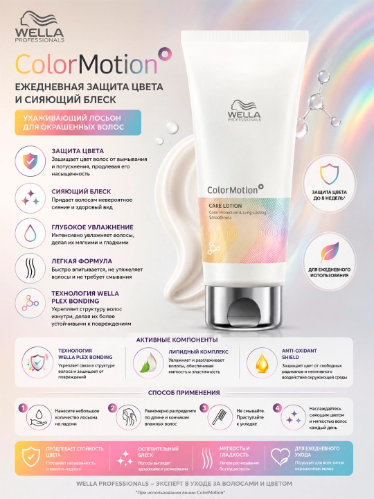 COLOR MOTION+ Soch rangini himoya qiluvchi namlovchi konditsioner, 200 ml - 