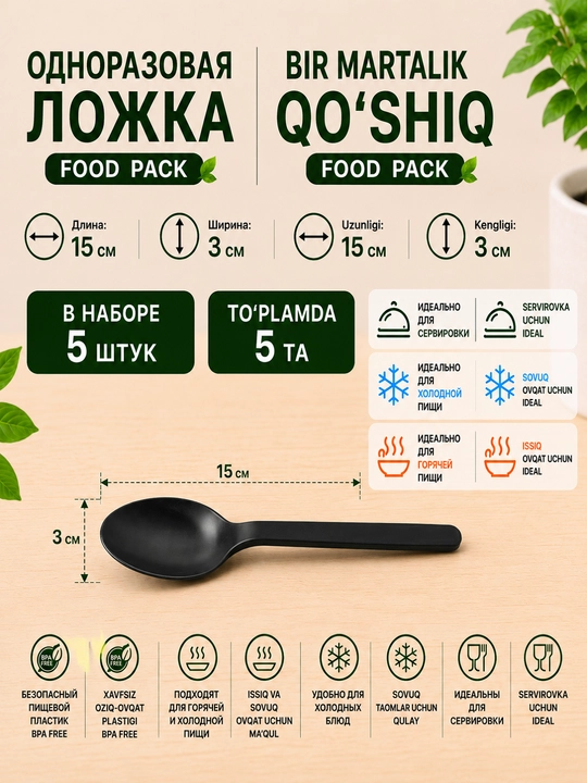 Набор посуды для Пикника 
