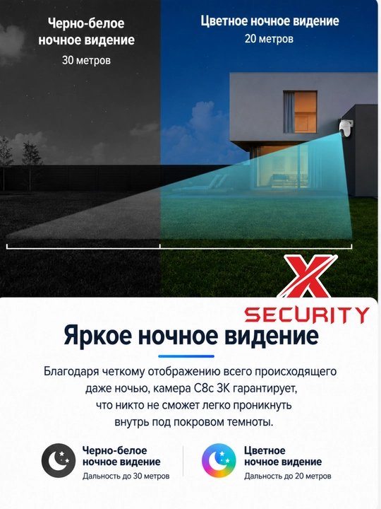 Ezviz C8c 2mp, цветное ночное видение, двусторонняя связь, автоматическое отслеживание