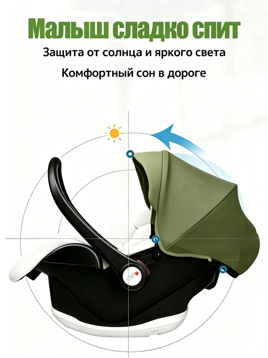 Детское автокресло-переноска CQM-07, регулируемый наклон, дышащая ткань, автолюлька 