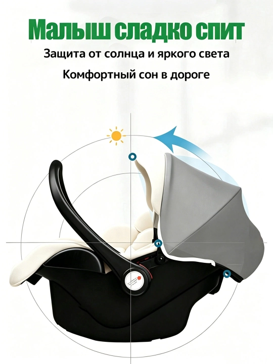 Детское автокресло-переноска CQM-07, регулируемый наклон, дышащая ткань, автолюлька 