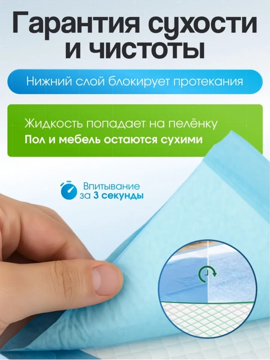 Пеленки, впитывающие, для собак, для кошек, 45х60 см, одноразовые для животных