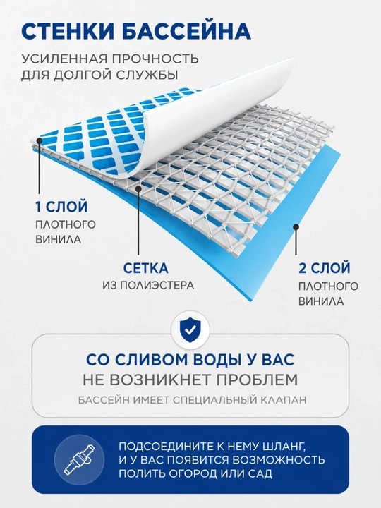 Бассейн intex, бассейн каркасный, бассейн для взрослых, бассейн, большой бассейн