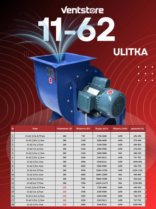 Центробежный вентилятор, улитка AIROX 11-62
