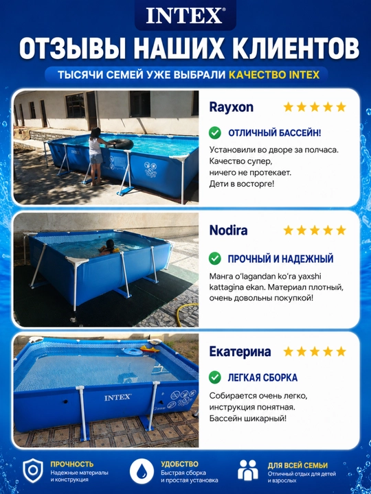 Бассейн intex, бассейн каркасный, бассейн для взрослых, бассейн, большой бассейн