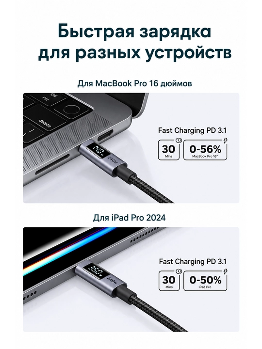 UGREEN L530 (65866) 240W 2 metr Type-C / Type-C zaryadlash kabeli