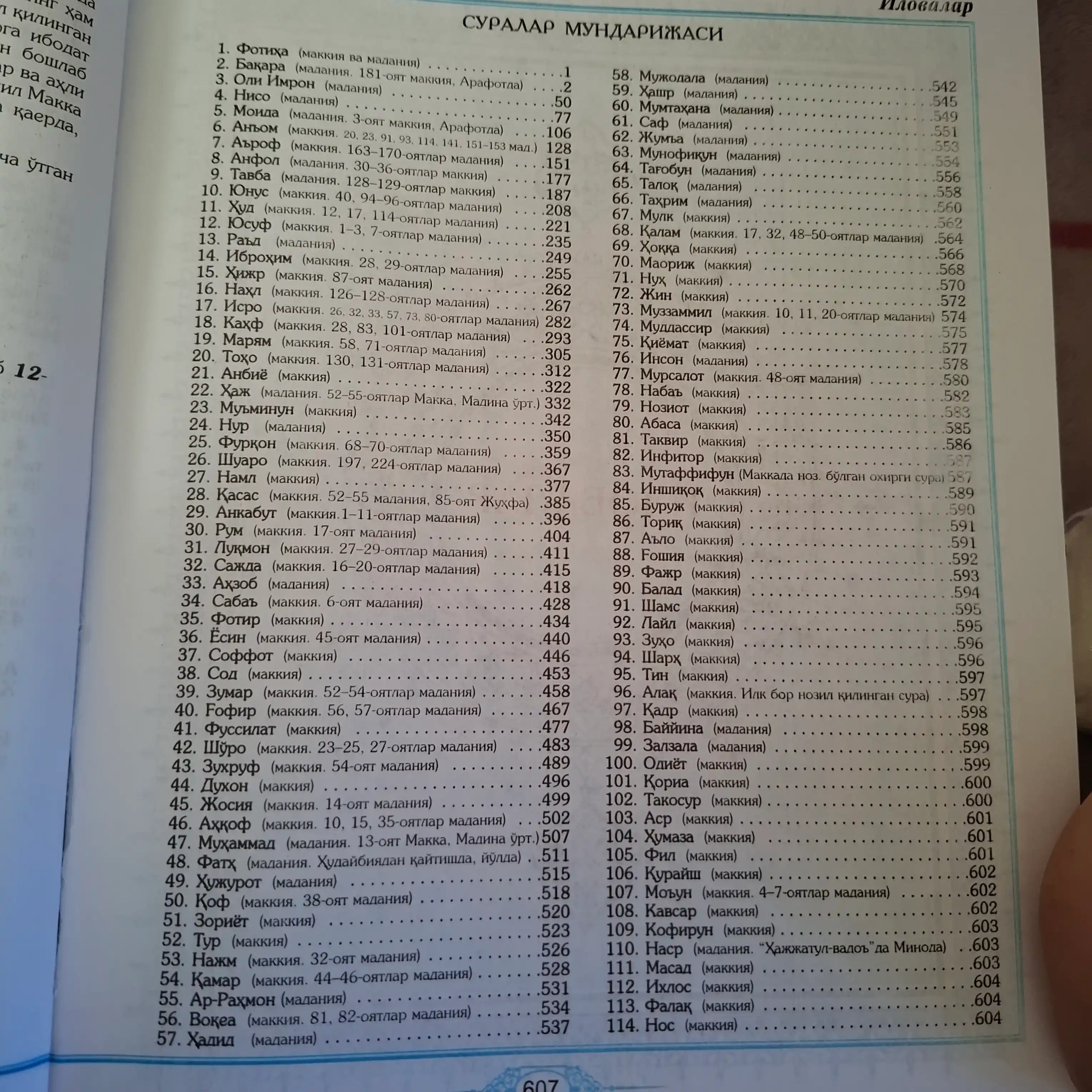Quron kitob Tafsiri Hilol, islomiy va diniy kitoblar