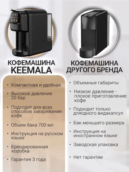 Dreame kapsulali kofe mashinasi, VIDARTE 3 in 1 avtomatik