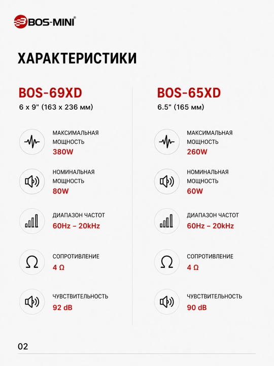 Автомобильная акустика BOS-MINI BOS-69XD 6×9", 380 Вт, 4 Ом