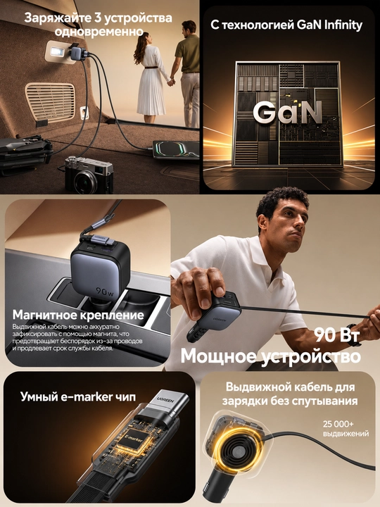 UGREEN EC603 (55909B) — 90W quvvatga ega avtomobil zaryadlovchi qurilmasi