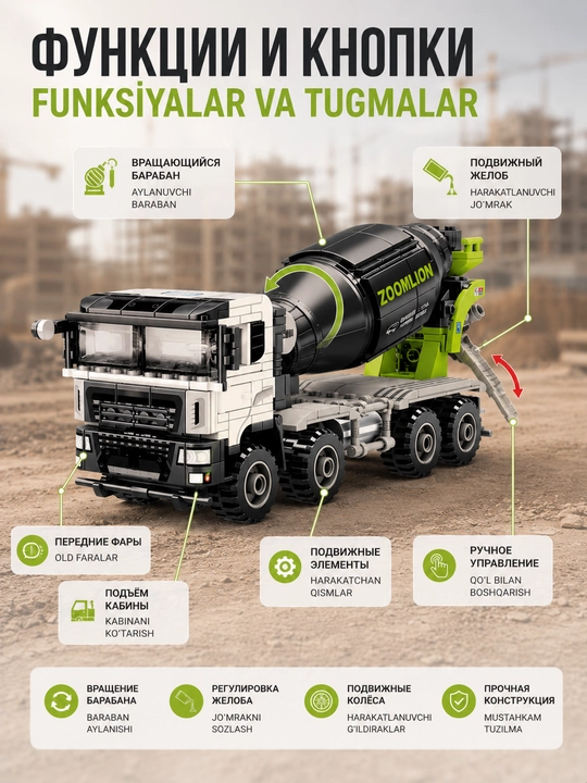Betonosmesitel konstruktor 440 detal qurilish texnikasi yuk mashinasi