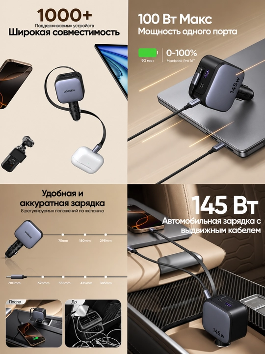 UGREEN EC604 (55910B) — 145W quvvatga ega premium avtomobil zaryadlovchi qurilmasi
