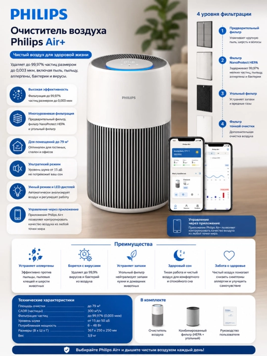 Aqlli havo tozalagich 60kv,m Philips AC2220/10 PureProtect Quiet 2200 Series - 