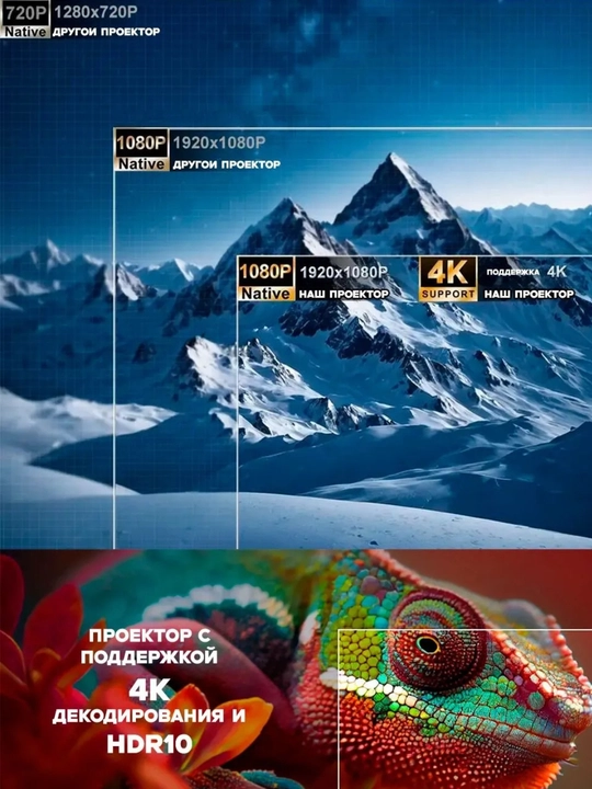 Smart proyektor K9 Ultra, Android 12, Full HD 1080P, 4K va 8K qo‘llab-quvvatlash, Wi-Fi 6