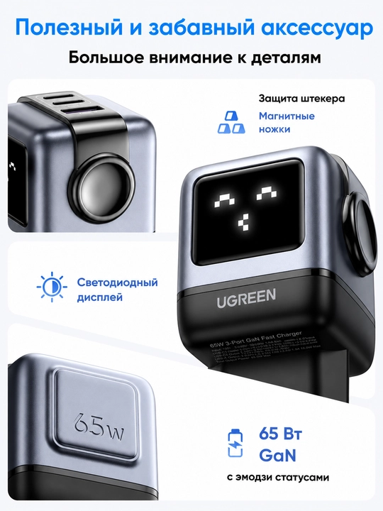 Сетевое зарядное устройство в виде робота UGREEN UNO CD361 (25685B) 65W USB-A+2*USB-C GaN