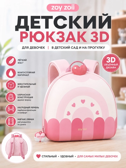 Рюкзак школьный ZoyZoii детский каркасный 3D для девочки и мальчика в детский сад — КДОМ-KD8ZOYZ-КОНФЕТН