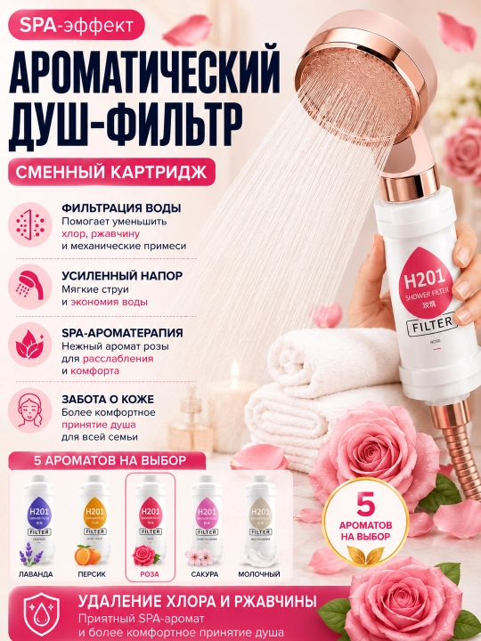 Сменный фильтр для душа и ванны, ароматизированный картридж, очистка воды от хлора и запаха - 