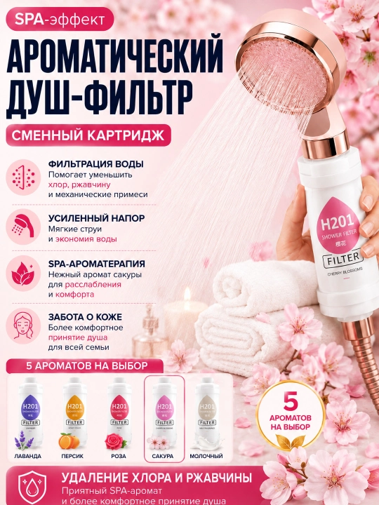 Сменный фильтр для душа и ванны, ароматизированный картридж, очистка воды от хлора и запаха - 