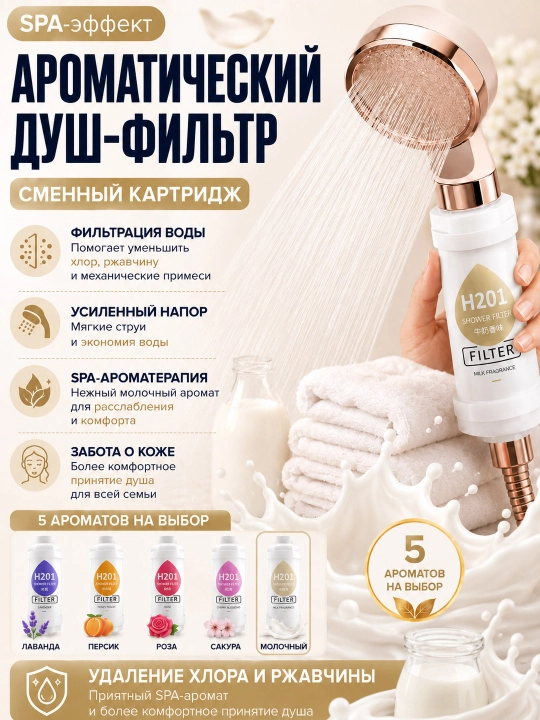 Сменный фильтр для душа и ванны, ароматизированный картридж, очистка воды от хлора и запаха - 