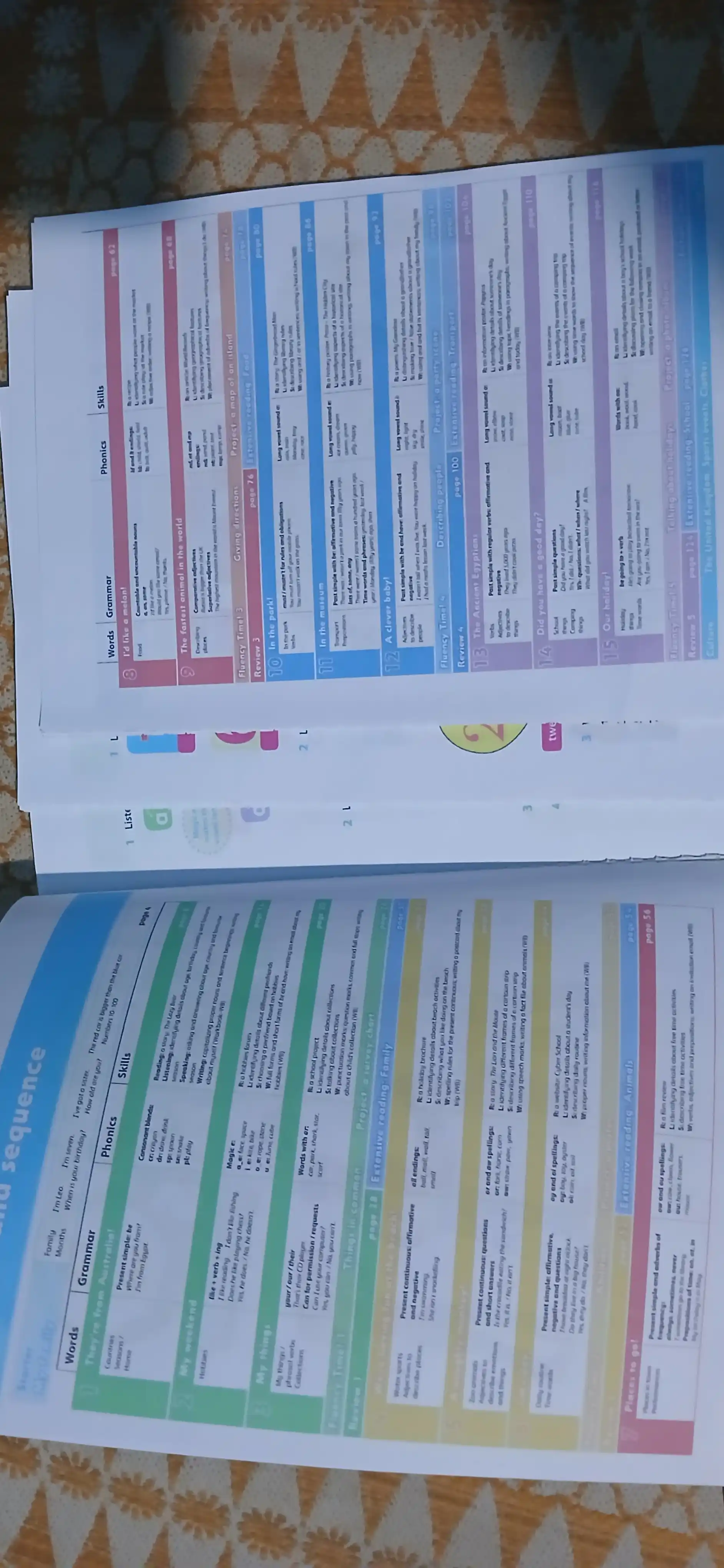 Family and Friends 0, 1, 2, 3, 4, 5 Class Book + Workbook