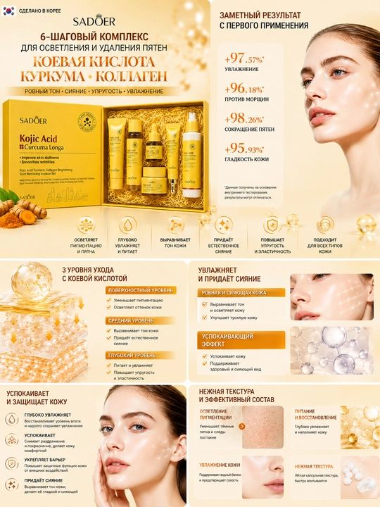 Sovg‘a to‘plami 6 dona: gel, toner, sarum, emulsiya, 2 krem — yoritadi va mustahkamlaydi