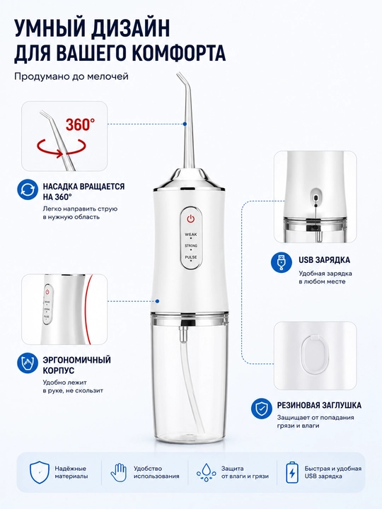 Портативный ирригатор для полости рта