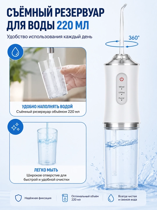 Портативный ирригатор для полости рта