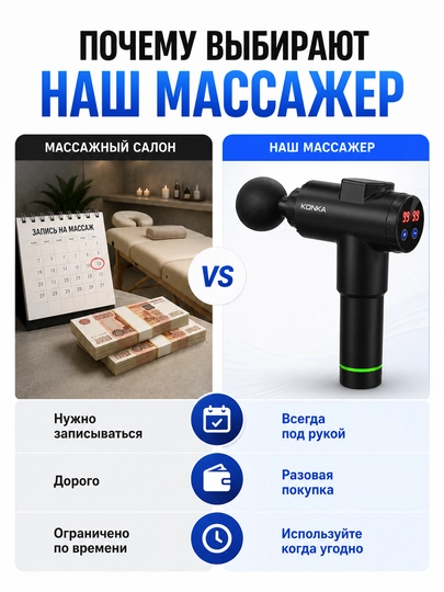 Massajor apparati, tana uchun perkussiya massajor Konka, 8 ta nasadka, 99 tezlik