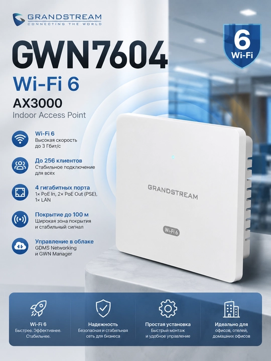Grandstream GWN7604 Wi-Fi 6 AX3000 — профессиональная точка доступа для бизнеса и дома - 