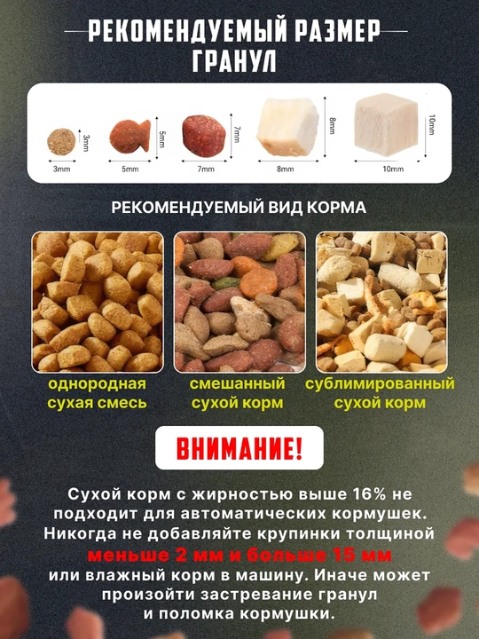 Умная кормушка для питомцев 4л с Wi-Fi и камерой 200 МП