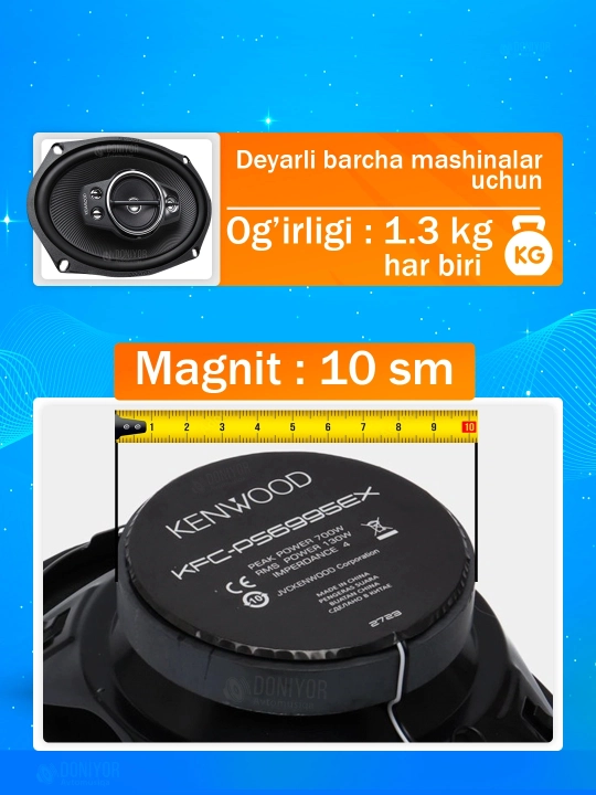 Kenwood 700w 2 динамика, BASS 5 динамиков, 4 динамика и усилитель басов не нужны kalonka