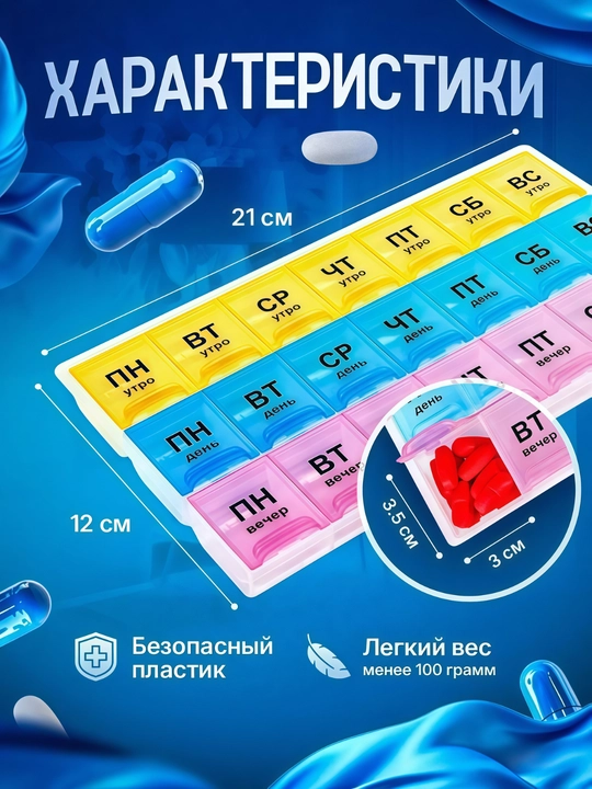 Tabletkalar qutisi