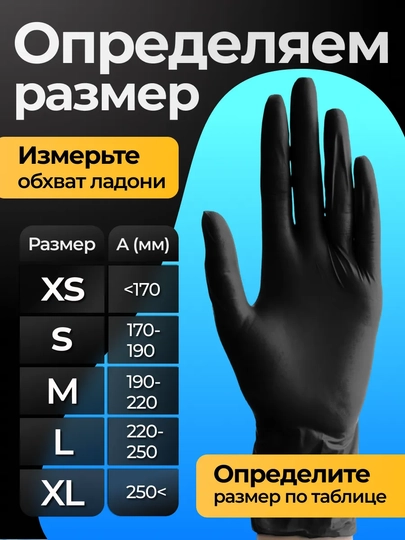 Одноразовые перчатки, нитриловые, неопудренные, 100 шт