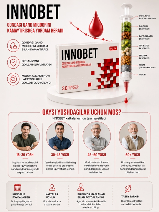 INNOBET – БАД для контроля уровня сахара в крови, 30 таблеток