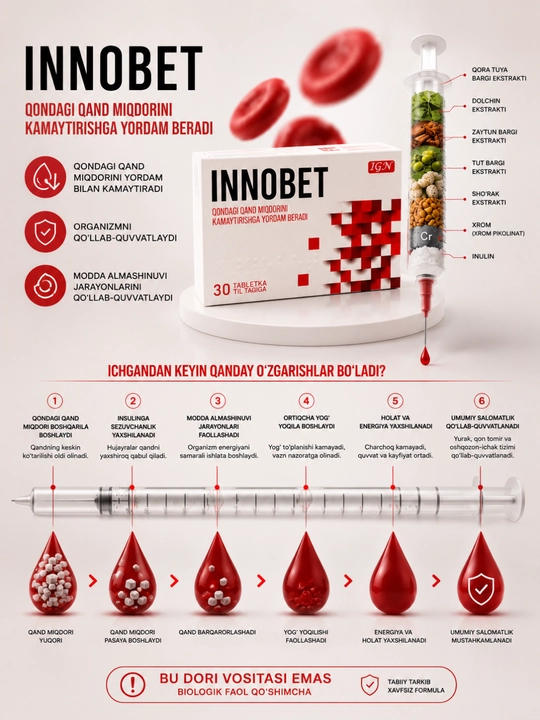 INNOBET – БАД для контроля уровня сахара в крови, 30 таблеток