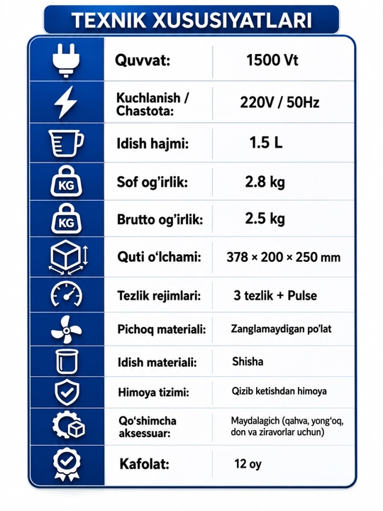 Statsionar blender, muz maydalaydigan 1,5 litrli smuzi-blender