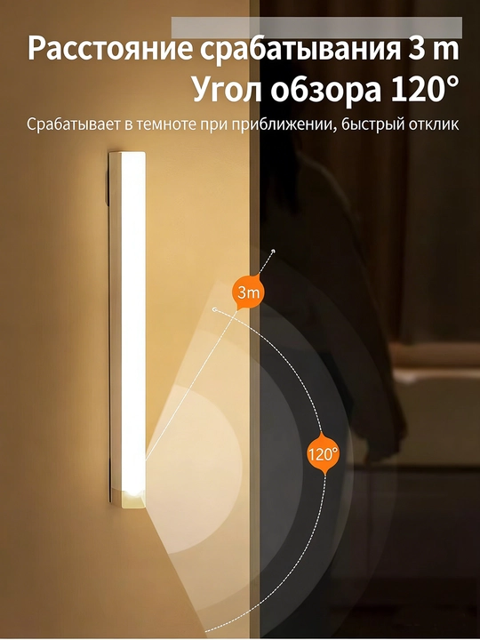 LED simsiz aqlli chiroq, harakat sensorli chiroq
